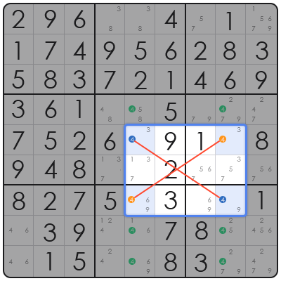 anime sudoku